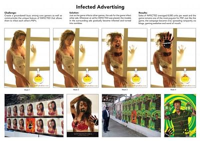 INFECTED - Advertising