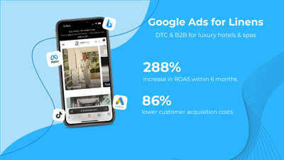 288% increase in ROAS & 86% lower CPA - Google Ads for Linens - Advertising