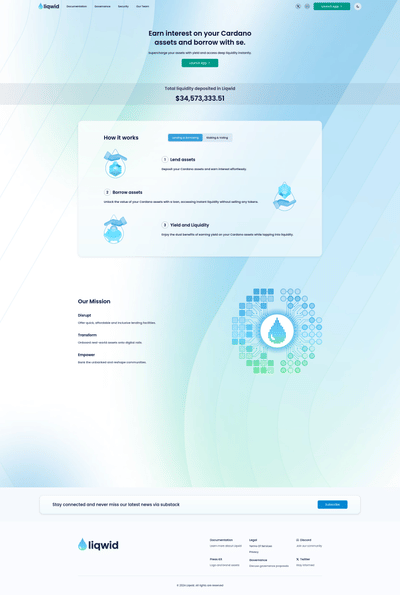 Liqwid Finance - Développement de Logiciel