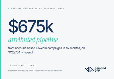 $675k pipeline from account-based LinkedIn - Social Media