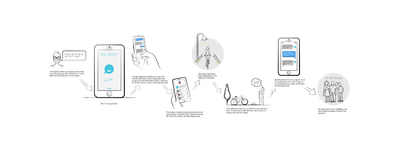 Mechelen Night Owls "Nachtraven" - Innovation