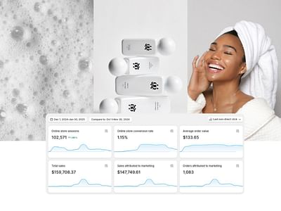Brand Launch (+1400% in Sales) - Digital Strategy