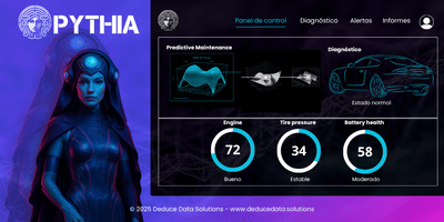PYTHIA - Artificial Intelligence