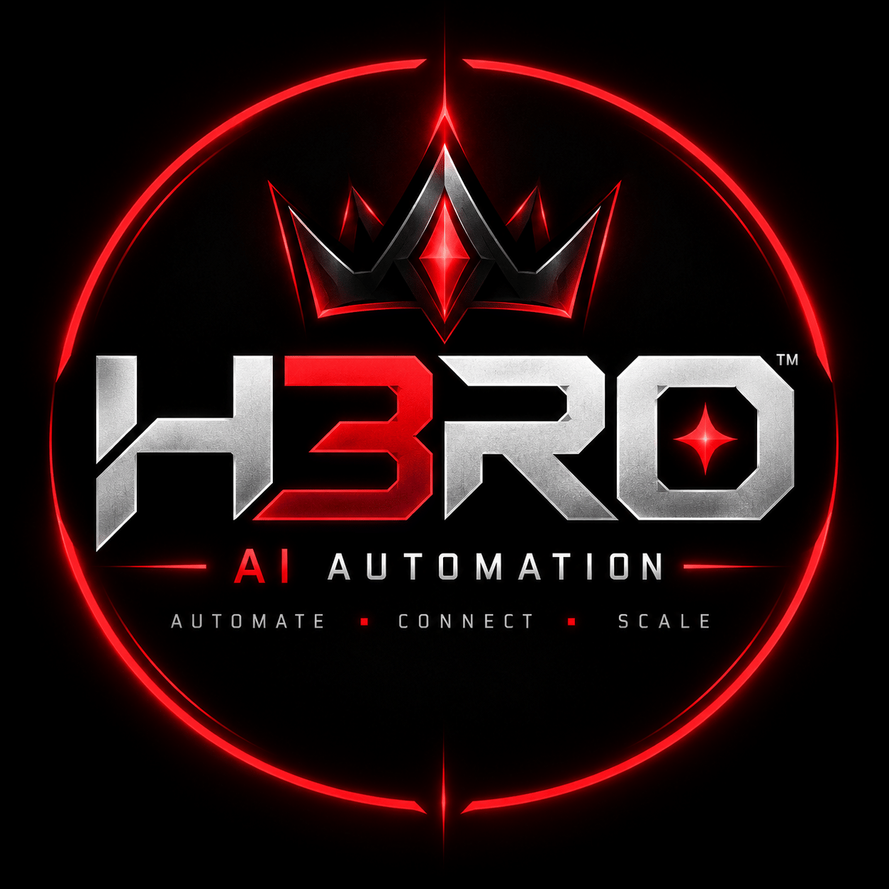 H3RO AI Automation