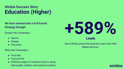 International Higher Education Business School - Online Advertising