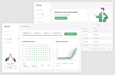 Web-Based Healthcare Tool for Johnson&Johnson - Website Creation