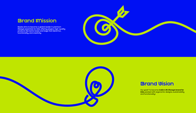 Brand Book - Markenbildung & Positionierung