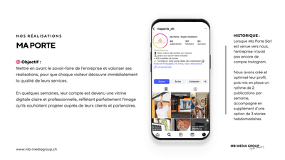Ma Porte Sàrl - Community management