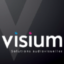 Visium