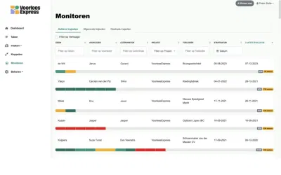 Platform voor Groei en Online Gemeenschap - Software Ontwikkeling