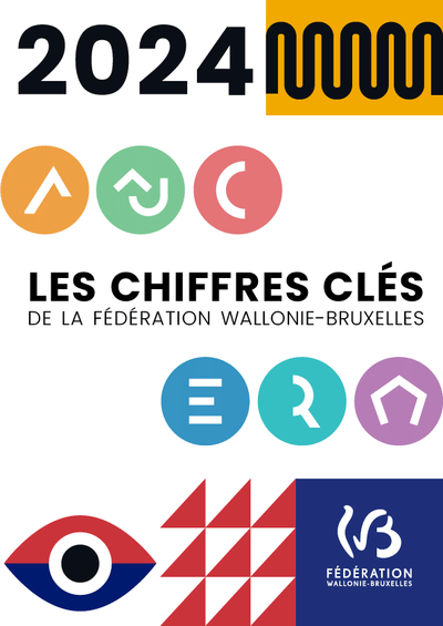 Federation Wallonie / Bruxelles - Design & graphisme