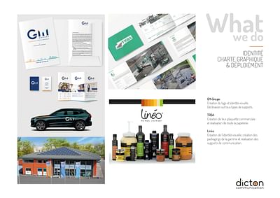 Branding et création d'identité visuelle - Branding & Positionering