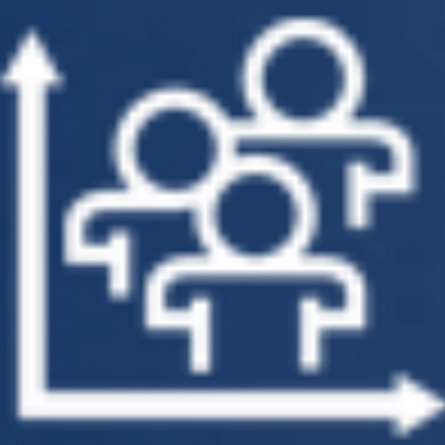 Customer Portfolios