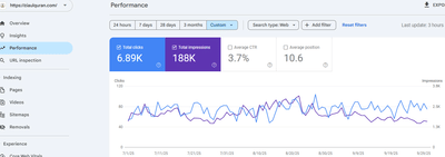 SEO and Soical Media Marketing - SEO