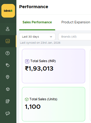 Marketplace Onboarding & Growth for Merry N Jolly - E-commerce
