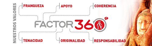 Factor 360 cover
