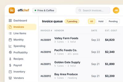 Building a Multi-Tenant Production System for Offichef - Intelligence Artificielle