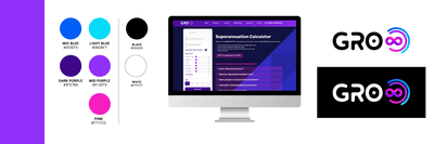 Fintech Startup Branding Success for Gro Infinity - Branding & Positioning