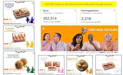 Wow Laddus- Social Media Campaign - Réseaux sociaux