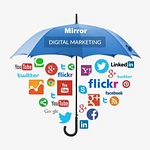 Mirror Digital Marketing