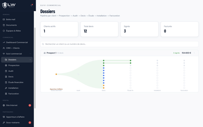 LW Security - Développement de Logiciel