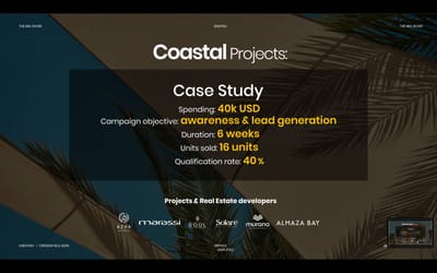 Advertising Case Studies - Coastal Real Estate Projects - Social Media