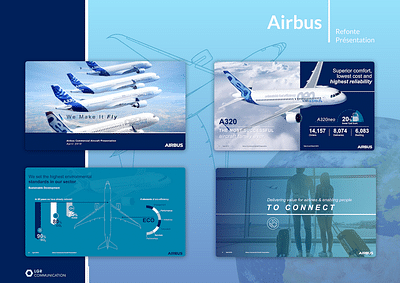 Airbus PowerPoint