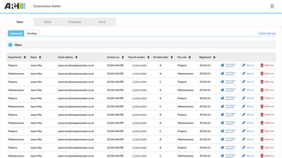 ARH Group - Time Management - Software Development