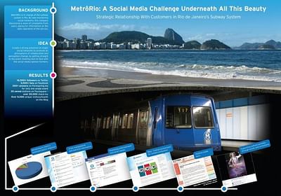A SOCIAL MEDIA CHALLENGE - Publicidad