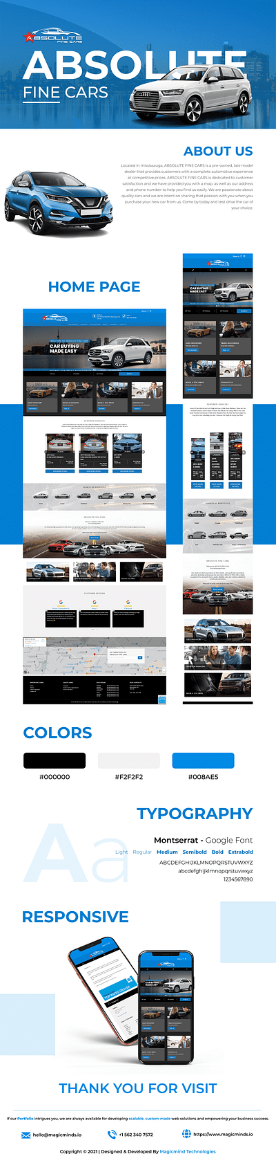 ABSOLUTE FINE CARS - Website Creation