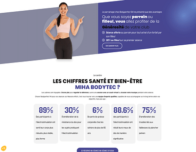 Création site vitrine Bodyperfect 94 - SEO