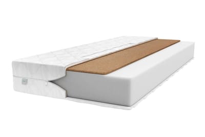 Cross-Section 3D Visualization of Mattresses - Online Advertising