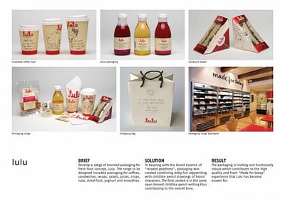'Made For Today' Package Design - Publicidad
