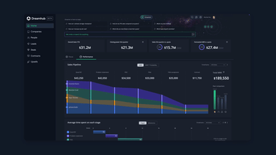 Dreamhub: Designing the Zero-Input AI Experience - Ergonomy (UX/UI)