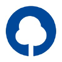 Wieduwilt Kommunikation