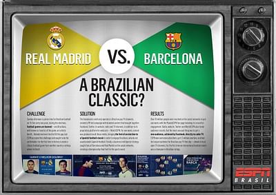 REAL MADRID VS BARCELONA. A BRAZILIAN CLASSIC? - Werbung