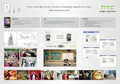 HTC WILDFIRE EXPERIENCE - Werbung