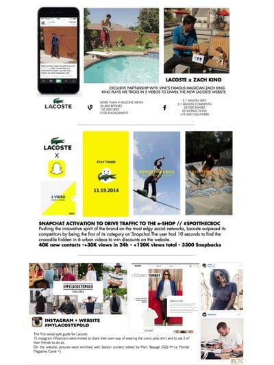Lacoste brand content strategy - Estrategia de contenidos
