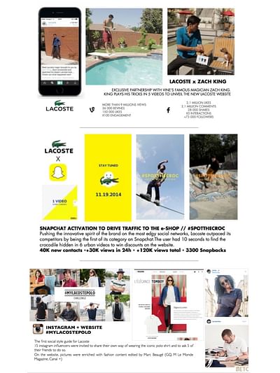Lacoste brand content strategy