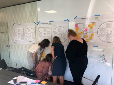 Innovation track for a furniture company - Innovation