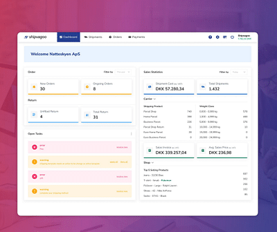 Shipvago - Blockchain Development