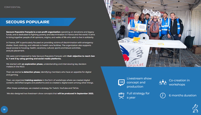 Secours Populaire - Marketing