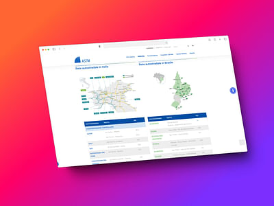 ASTM S.p.A. | Sviluppo Web | Corporate - Creazione di siti web