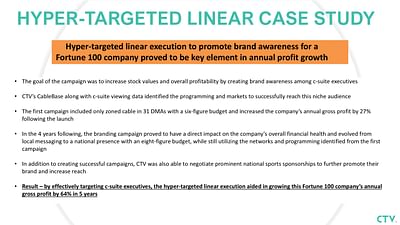 Brand Lift for Fortune 100 Company - Media Planning