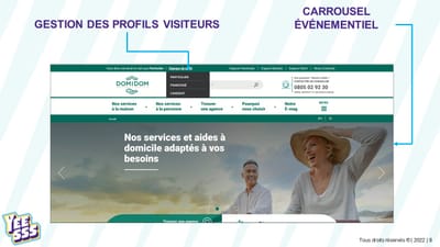 REFONTE SITE ET CRM OMICANAL - Stratégie digitale