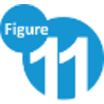 Figure 11 Communications
