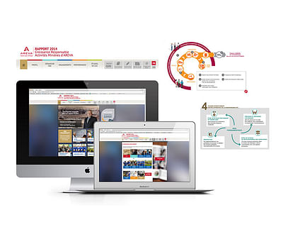 Digitalisation du Rapport de Croissance 2013/2014 - Creación de Sitios Web
