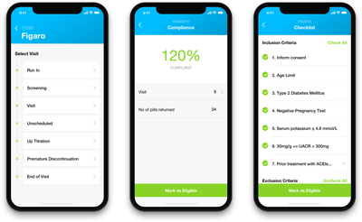 Digitrial - Ergonomie (UX/UI)