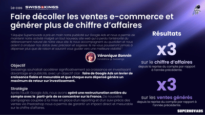 Swisskings a fait x3 sur son CA & ventes e-commerce via Google Ads - Publicité en ligne