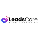 Leadscore Marketing